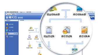 金蝶KIS迷你版出纳管理