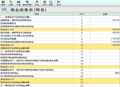 金蝶KIS商贸版新功能