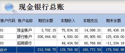 金蝶KIS商贸版新功能