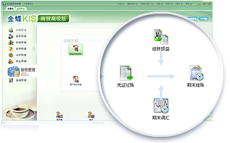 金蝶KIS商贸版功能详情