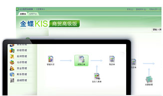 金蝶KIS商贸版应用价值