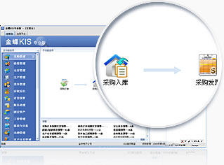 金蝶KIS专业版功能详情