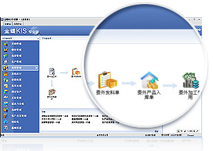 金蝶KIS专业版功能详情