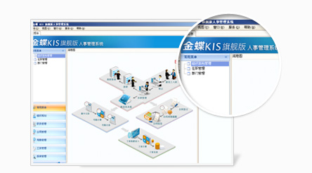 金蝶KIS旗舰版功能详情